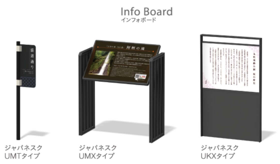 Info Board