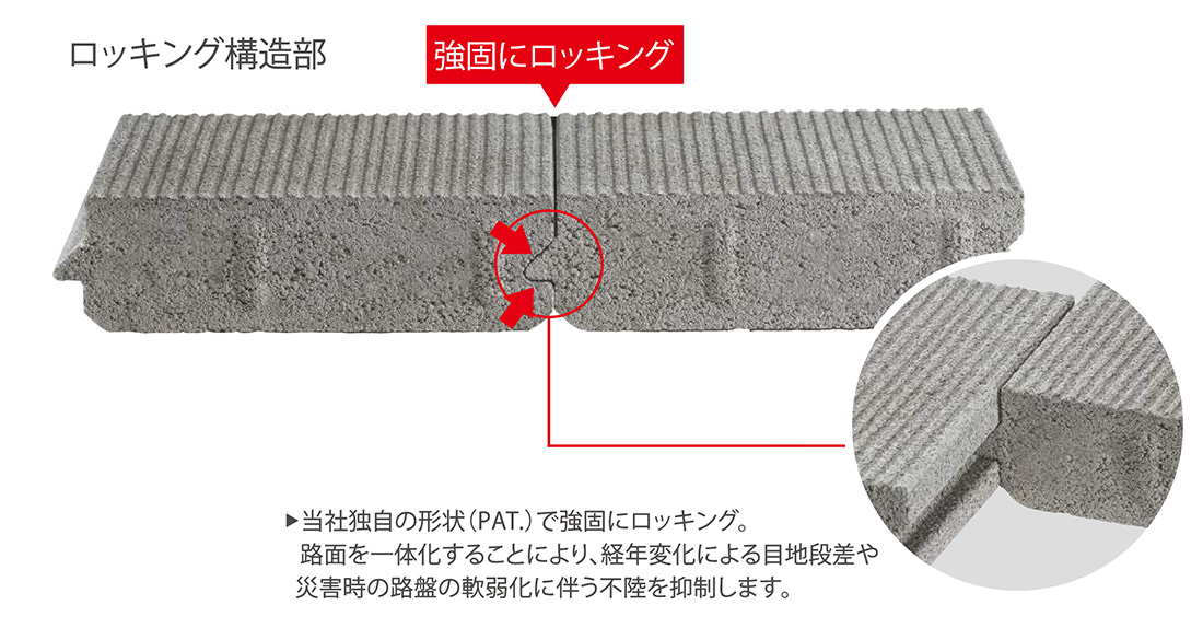 ロッキング機能により舗装面を一体化